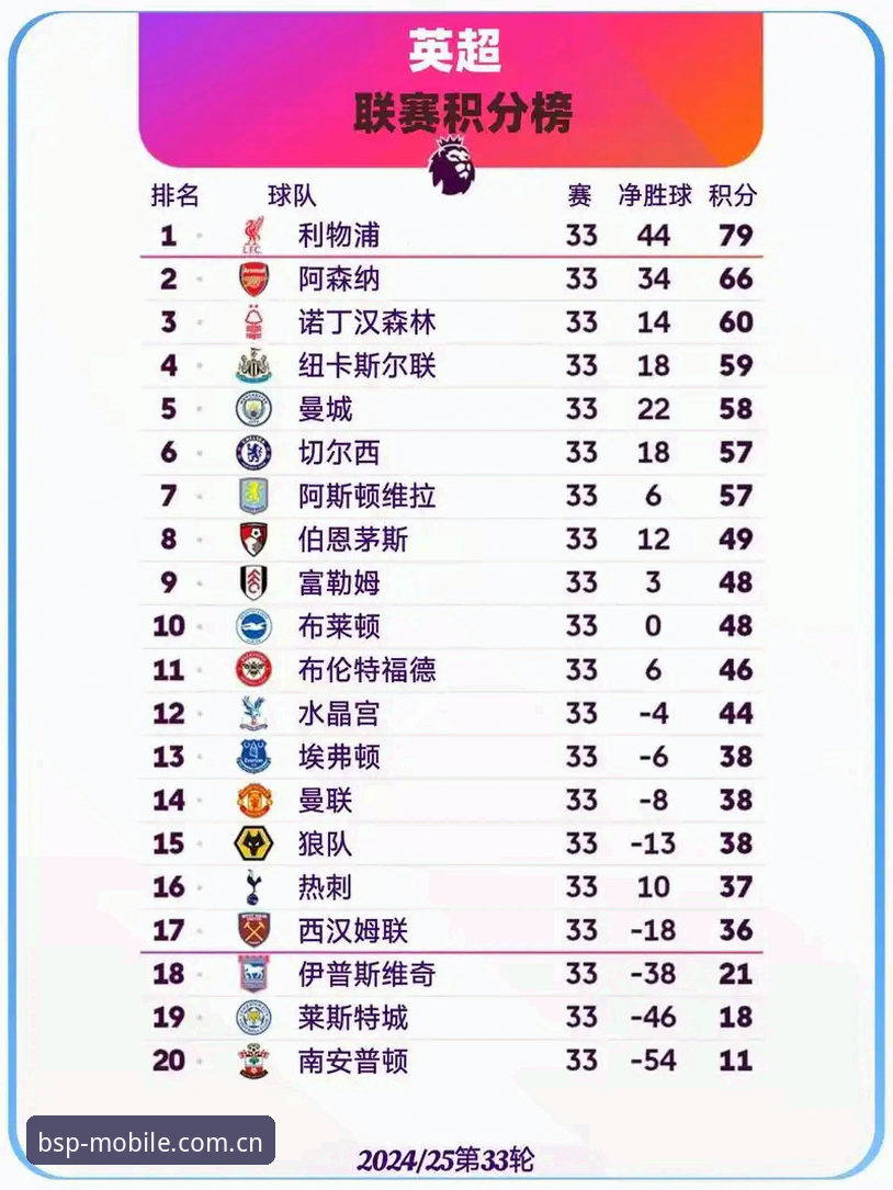 积分榜BSPORTS官方数据，真比你自己翻赛程靠谱吗？